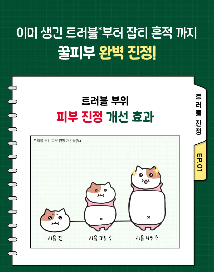 [수분진정/쫀냐미한정] 닥터지 레드 블레미쉬 클리어 히알 시카 수딩 세럼 50ml 1+1 기획(+세안밴드 증정) 상세페이지 17